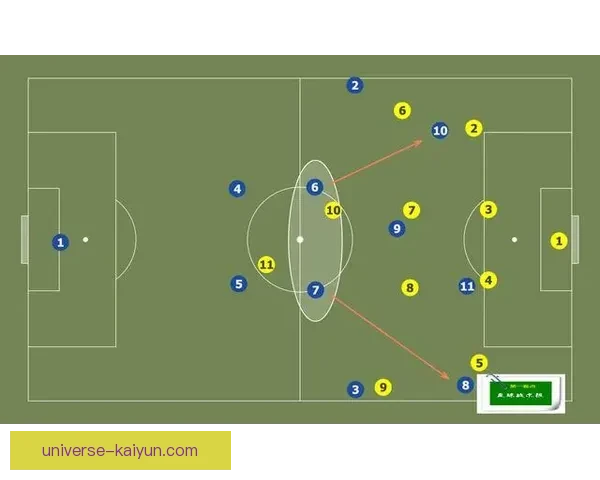埃斯进攻套路分析：战术灵活性与效率的关键因素